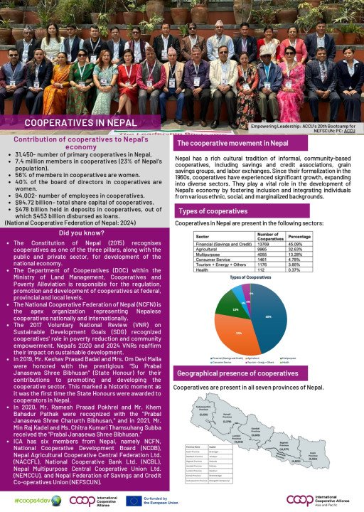 2025-Nepal-Snapshot_page-0001.jpg
