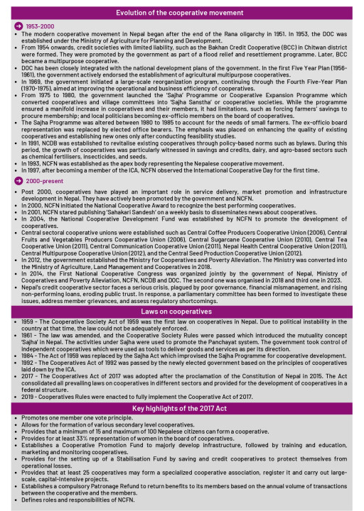 2025-Nepal-Snapshot_page-0002.jpg